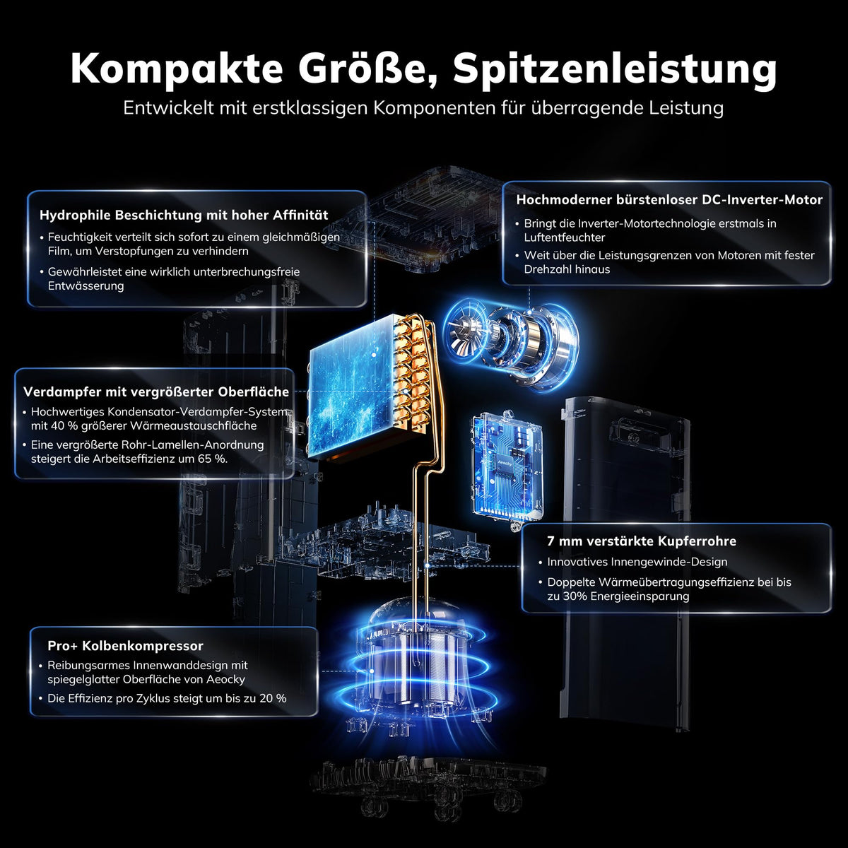 Elektrischer Luftentfeuchter 25 L pro Tag kompakt mit Dauerablauf gegen Feuchtigkeit für Wohnung Keller Bad