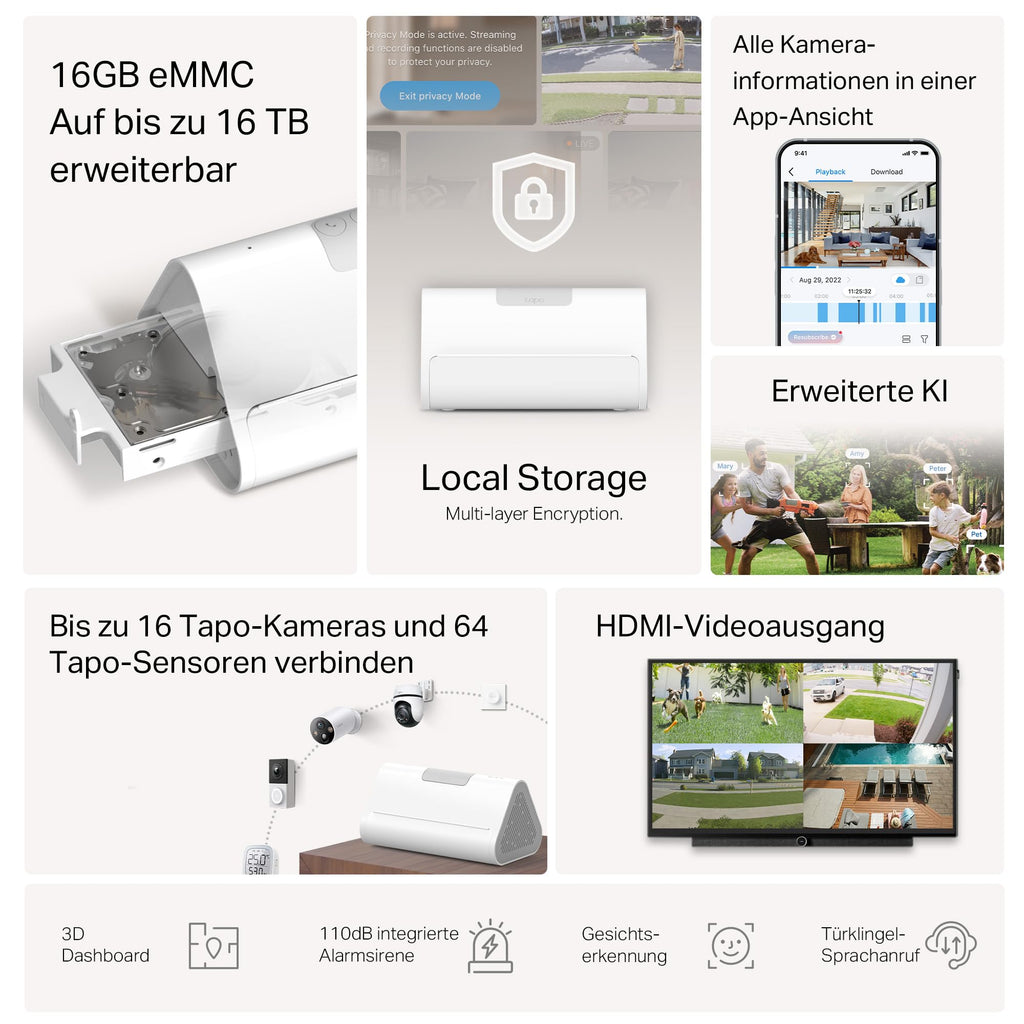 H500 Hub 16GB bis 16TB erweiterbar für 16 Kameras und 64 Sensoren HDMI 5 GHz WLAN und Ethernet Alarm Matter