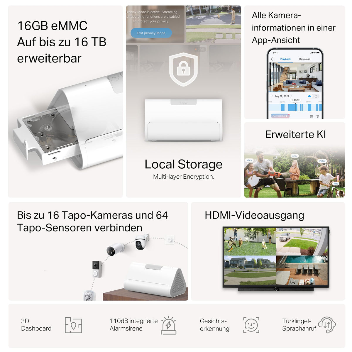 H500 Hub 16GB bis 16TB erweiterbar für 16 Kameras und 64 Sensoren HDMI 5 GHz WLAN und Ethernet Alarm Matter
