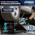Hydraulische Auffahrrampe für Pkw 2er Set höhenverstellbar bis 4 t robust und tragfähig für Garage