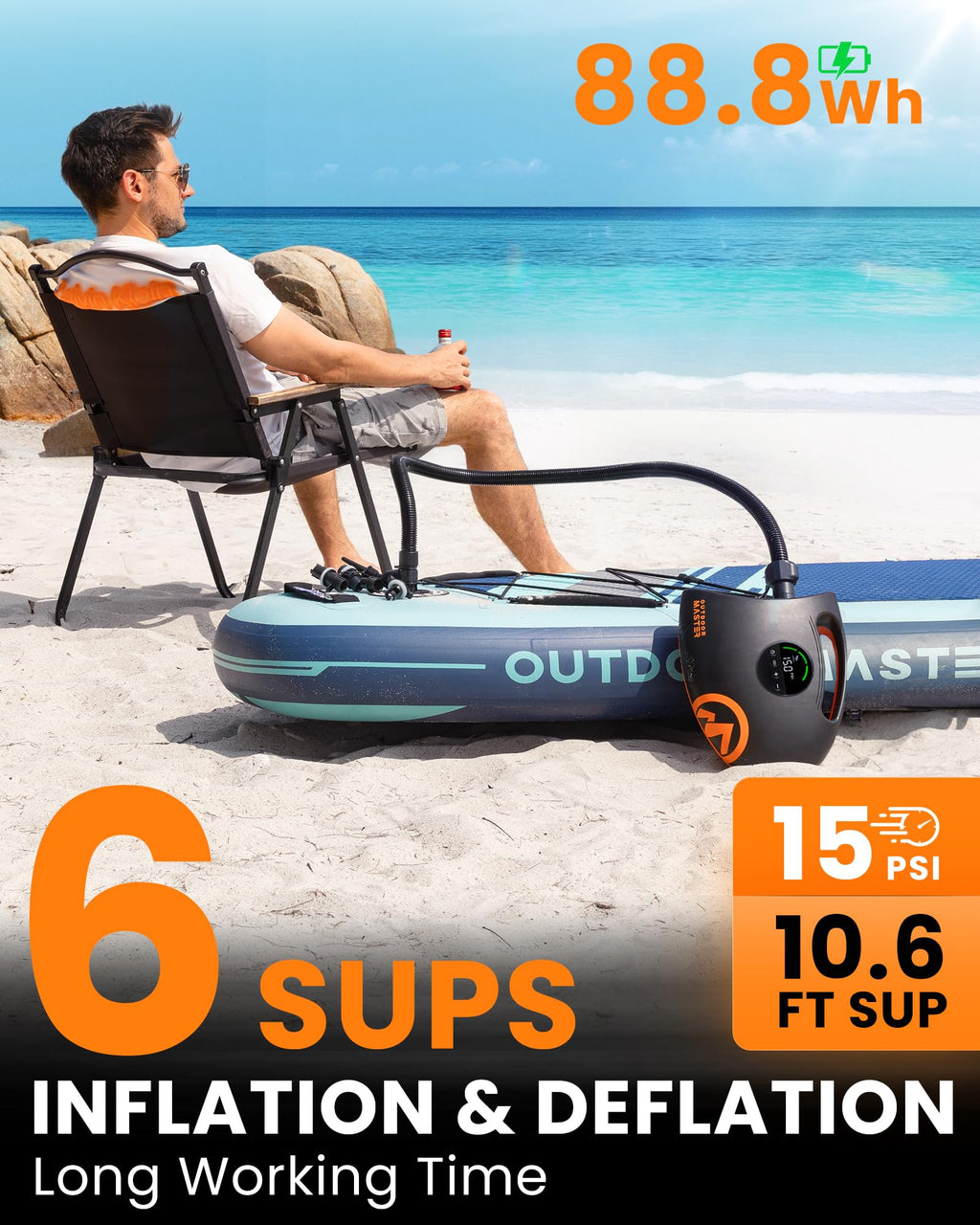 Shark 2S 88,8Wh elektrische SUP Pumpe zum Aufpumpen und Ablassen, tragbare Luftpumpe mit Akku für Paddleboard