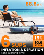 Shark 2S 88,8Wh elektrische SUP Pumpe zum Aufpumpen und Ablassen, tragbare Luftpumpe mit Akku für Paddleboard