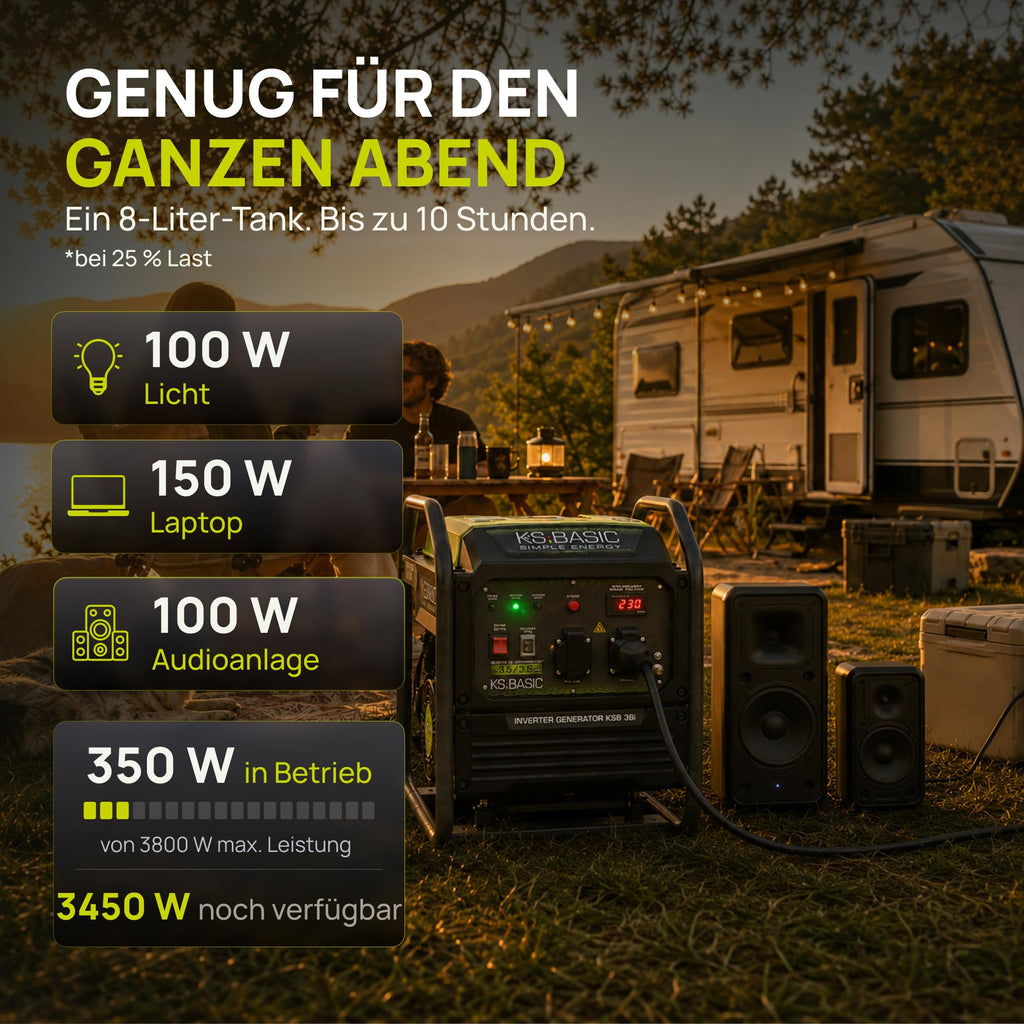 Invertergenerator 38i 3,8 kW tragbarer Benzinstromerzeuger Generator Notstromaggregat für Camping