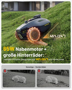 YUKA mini 2 500 Mähroboter ohne Begrenzungskabel für Rasenflächen bis 500 m² kabellose Installation