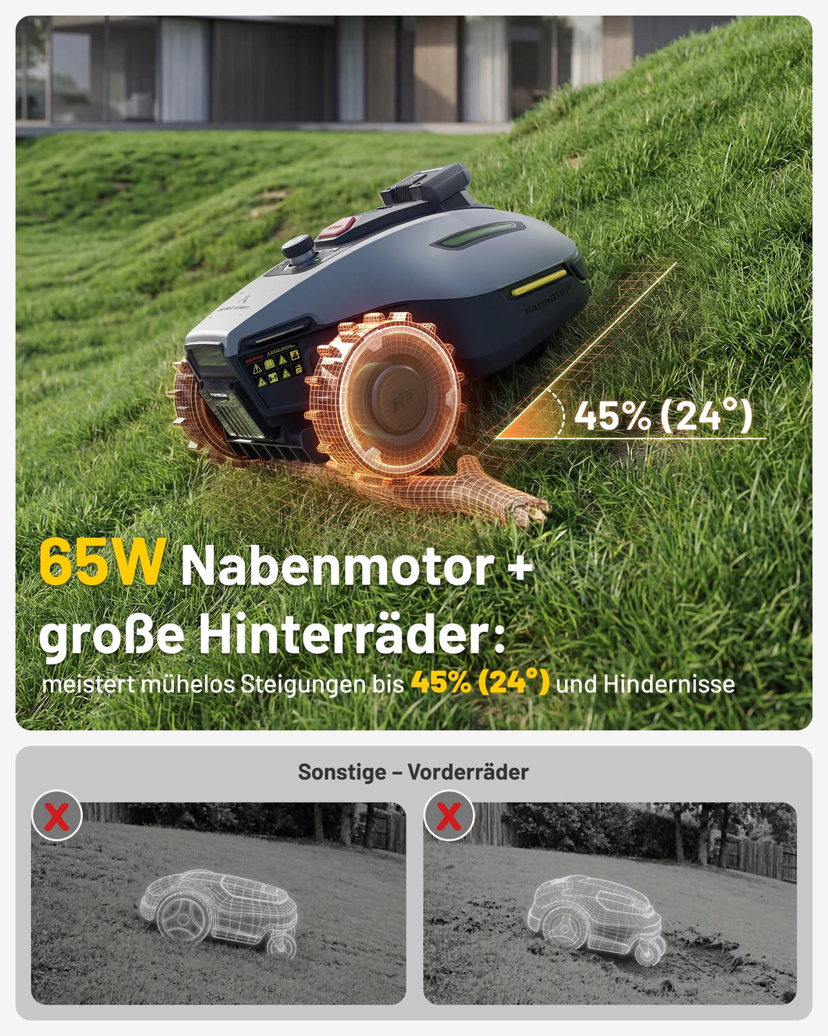 YUKA mini 2 500 Mähroboter ohne Begrenzungskabel für Rasenflächen bis 500 m² kabellose Installation