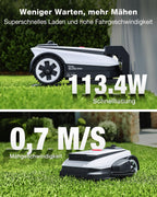 GOAT A1600 LiDAR PRO Care Kit Mähroboter ohne Begrenzungskabel, 1.600 m², 360° Dual LiDAR, 50 % Steigung