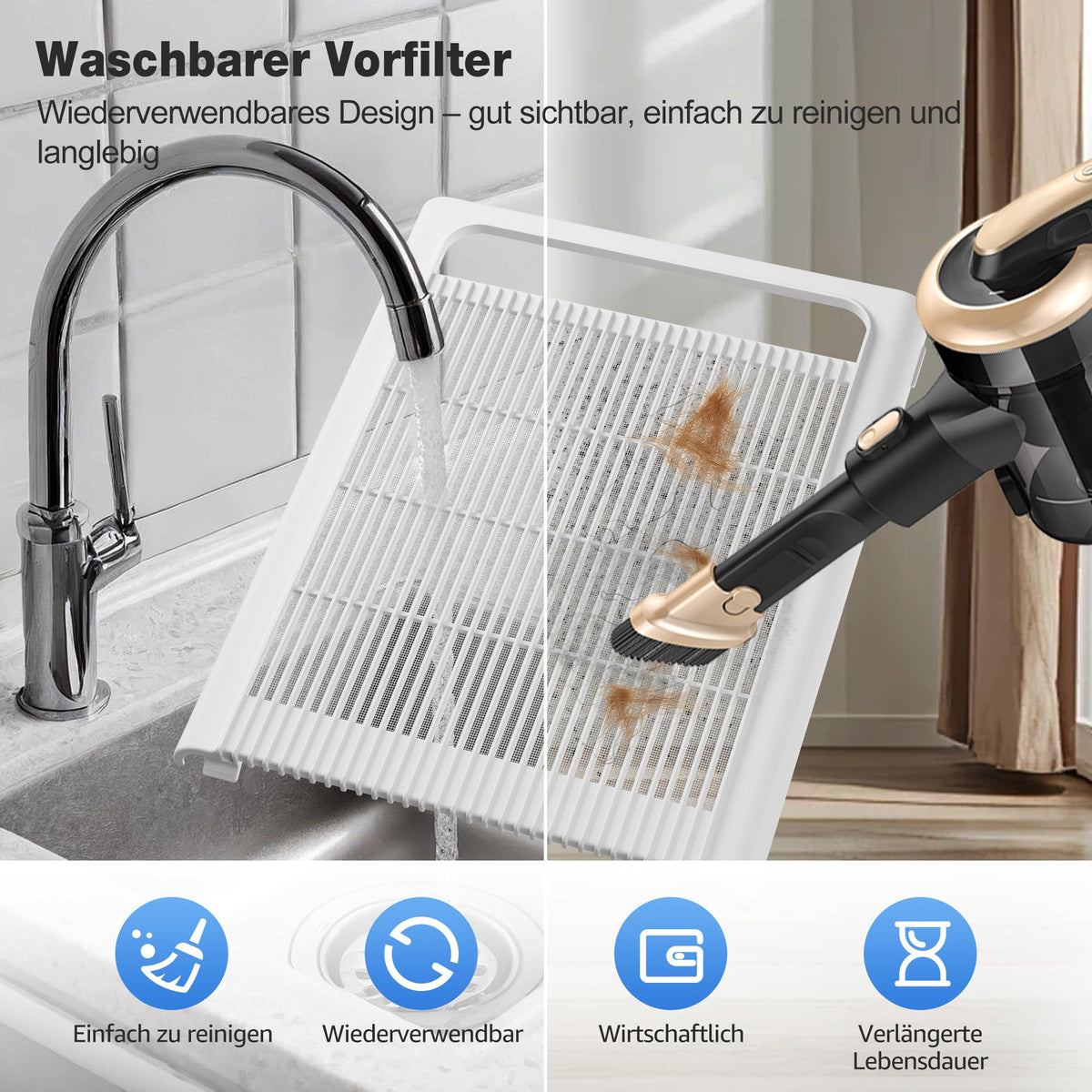 Leistungsstarker Luftreiniger für Raucher und Haustiere CADR 400m³/h bis 78m² Weiß für große Räume