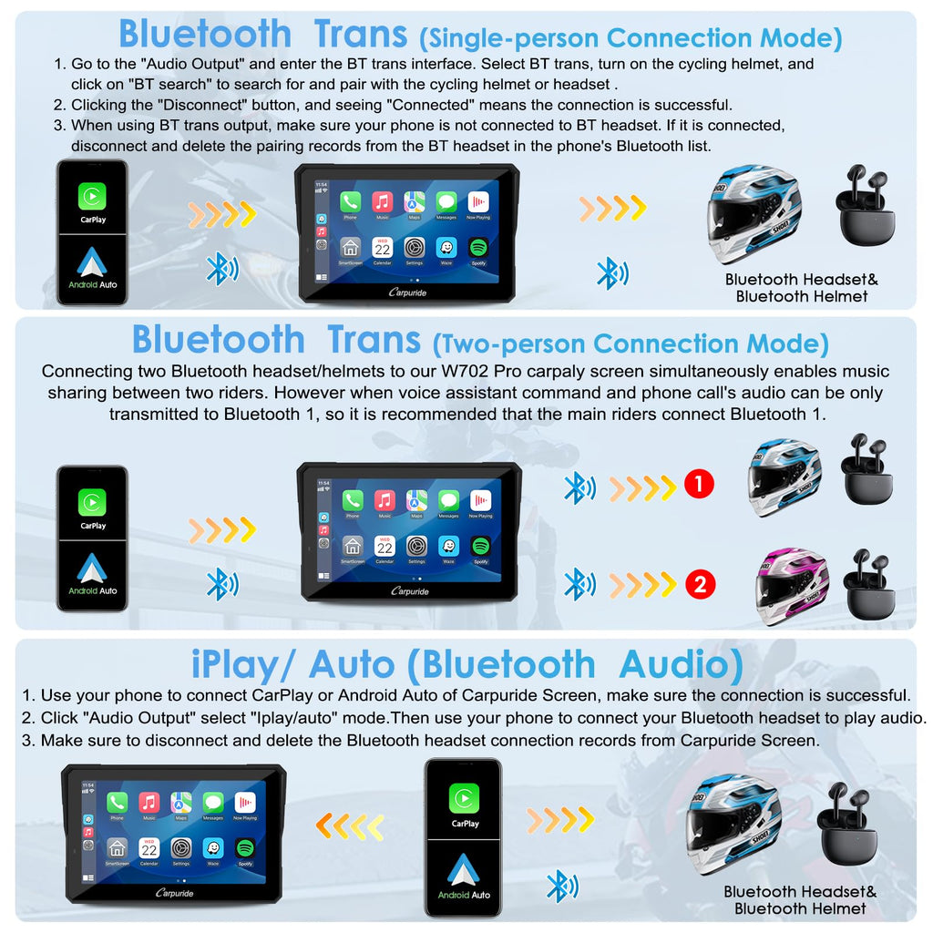 W702 Pro Motorrad CarPlay Bildschirm mit Gegensprechfunktion für Navigation und Kommunikation