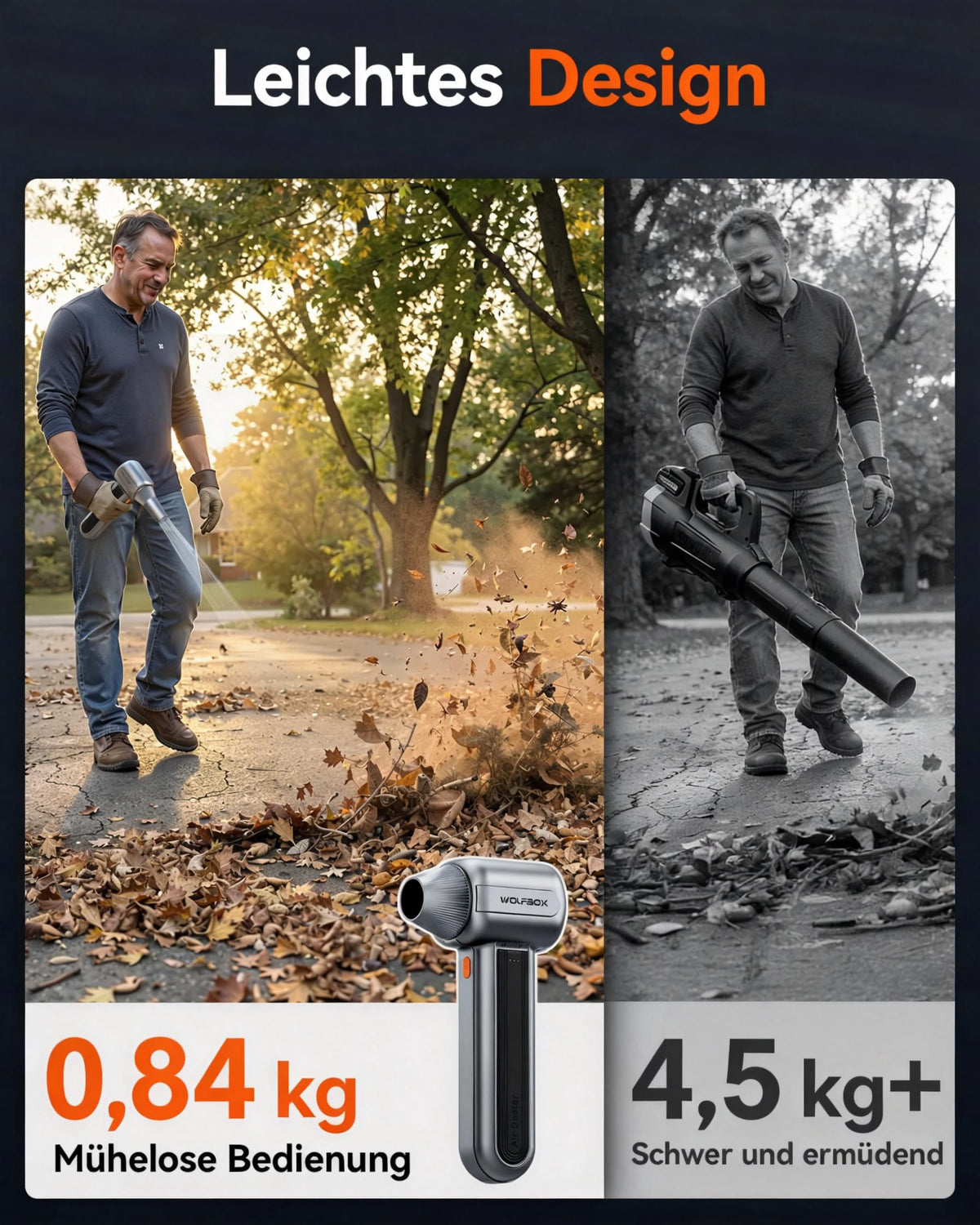 MF400 Akku Laubbläser kabellos 453W bürstenloser Motor 72 m/s 3 Modi leicht für Garten Auto Werkstatt