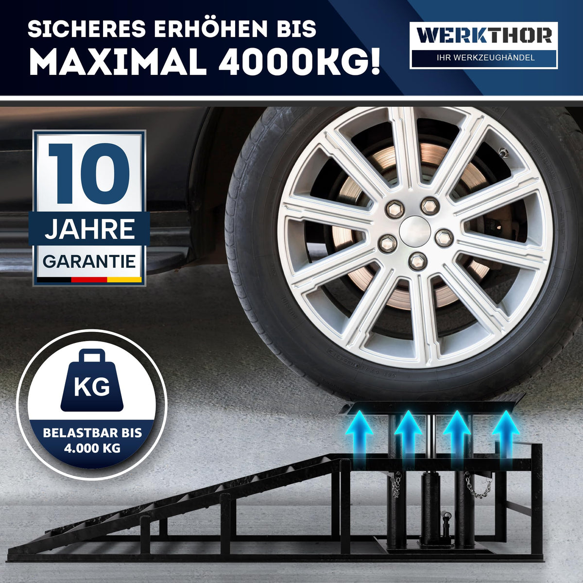 Hydraulische Auffahrrampe für Pkw 2er Set höhenverstellbar bis 4 t robust und tragfähig für Garage