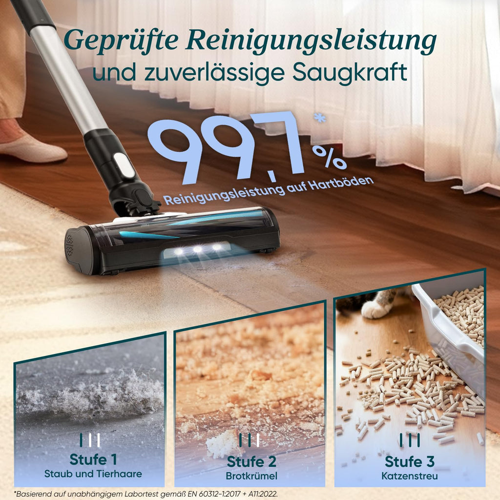 Akku Staubsauger LVAC 200 kabellos mit starker Saugkraft für Haushalt bis 75 m² Anti Tangle Schwarz