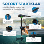Elektromotor TRS 68 lbs Außenborder 768 W salzwasserfest LED Batterieanzeige 12V 5 Vorwärts 3 Rückwärtsgänge