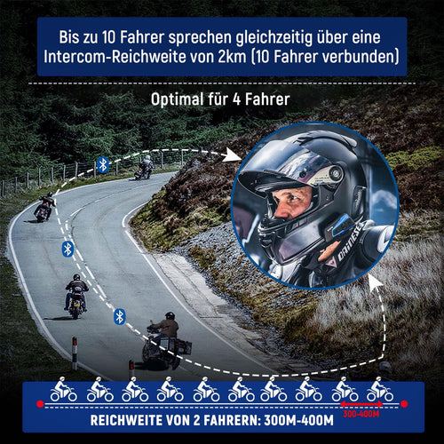 B4FM Motorrad Bluetooth Headset Kommunikationssystem für 10 Motorräder 2000m Intercom Musikteilen Doppelpack