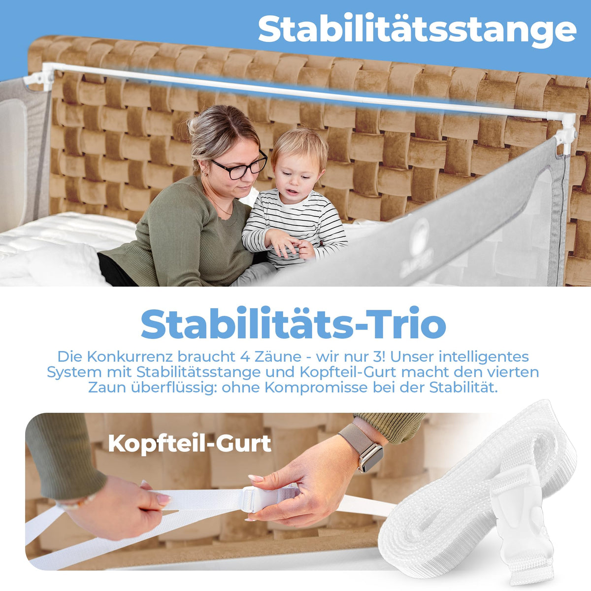 Rausfallschutz Boxspringbett Elternbett 180x200cm 8er Set Stabilitätsstange Zwischenraumschutz laborgeprüft