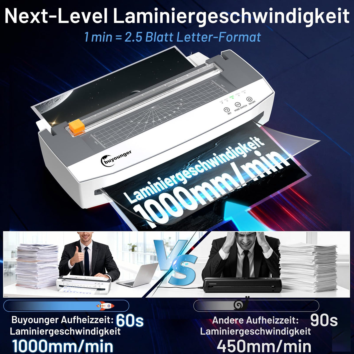 Laminiergerät A3 Set mit 50 Folien und 4 Rollen 1000 mm pro Minute für Büro Schule Zuhause