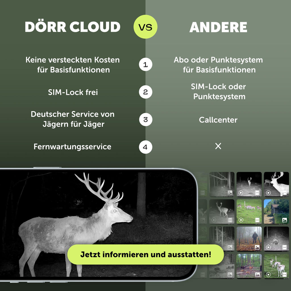 Wildkamera Cloud Mini 4G mit App simlockfreie Überwachungskamera für Außenbereich und Nachtaufnahmen