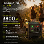Invertergenerator 38i 3,8 kW tragbarer Benzinstromerzeuger Generator Notstromaggregat für Camping