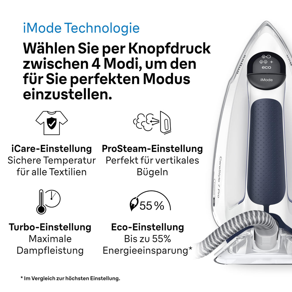 CareStyle 7 Pro IS 7282 BL Dampfbügeleisen FreeGlide 3D iCare abnehmbarer 2 L Tank 600 g/min 2700 W Blau Weiß