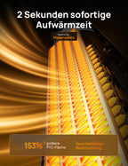 Heizlüfter energiesparend 2000W PTC Keramik 25 dB leise 120° Oszillation Thermostat 12H Timer Fernbedienung