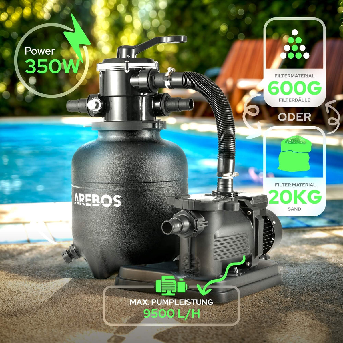Sandfilteranlage Schwarz 9500 l/h 350 W Poolpumpe und Poolfilter für sauberes klares Wasser im Pool