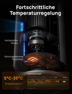 Heizlüfter energiesparend 2000W PTC Keramik 25 dB leise 120° Oszillation Thermostat 12H Timer Fernbedienung