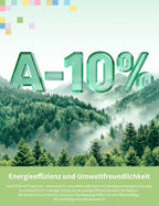Frontlader Waschmaschine 8 kg Energieklasse A minus 10 Prozent weiß CF08EWP05W Energieklasse A