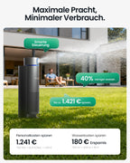 IrriSense 2 smartes Mehrzonen Bewässerungssystem mit Appsteuerung Zeitplanung Regensensor für Rasen bis 445 qm
