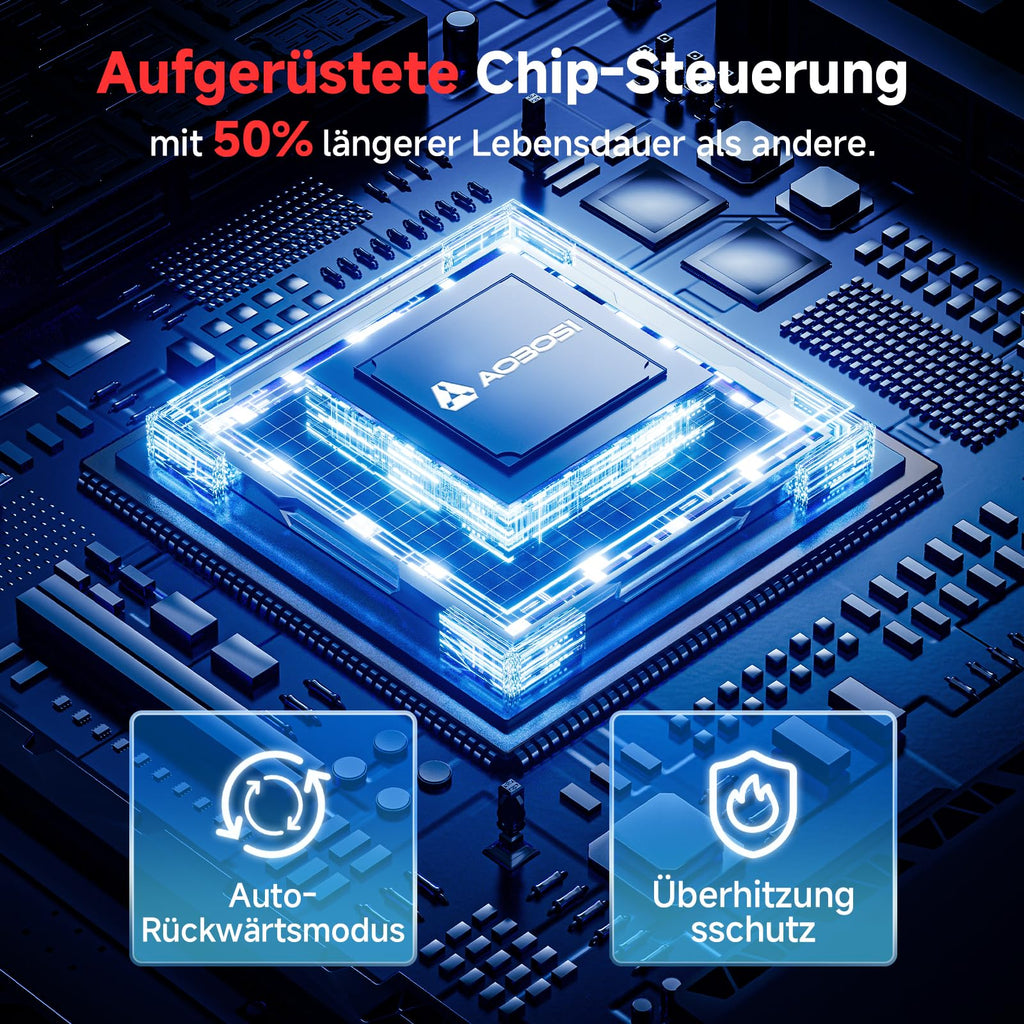 Elektrofleischwolf 3000W Max LED Anzeige 9 Stufen Edelstahl Schneideaufsatz Wurstfüller Kibbe Maker Behälter