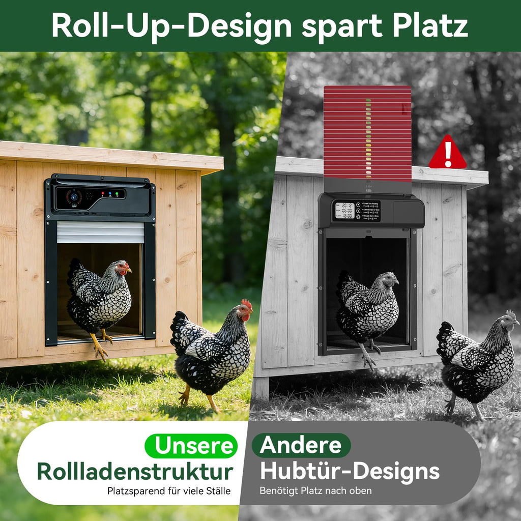 1080P Kamera Automatische Hühnerklappe mit Solar und WiFi App Steuerung für Hühnerstall und Stalltür