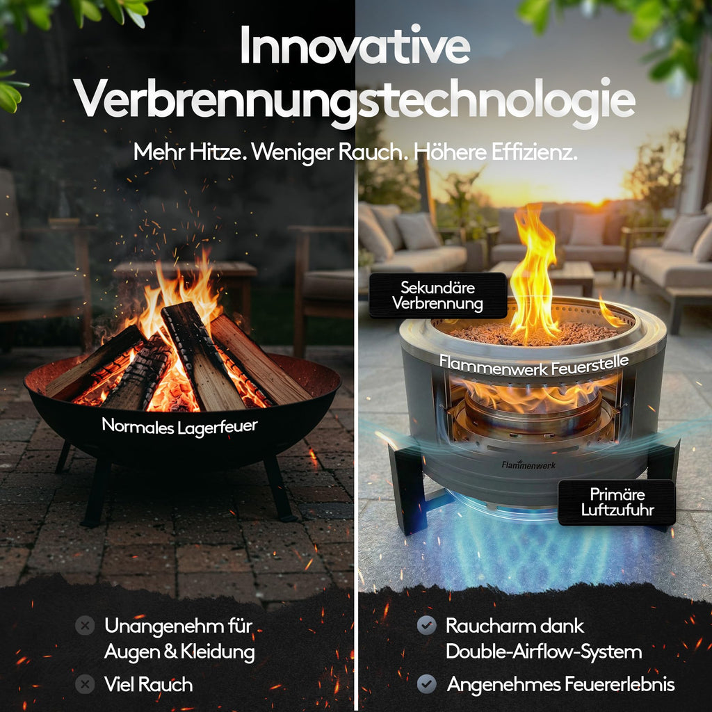 Feuerschale rauchfrei Edelstahl Durchmesser 56 cm mit Turbo Brenner 2in1 für Garten Terrasse
