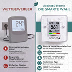 Aranet4 Home kabelloser Raumluftqualitätssensor für Zuhause Büro Schule CO2 Temperatur Feuchtigkeit tragbar