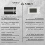 MG20 Ceramic Menu Mikrowelle mit Grillfunktion ohne Drehteller 1000 Watt für schnelles Erwärmen und Grillen