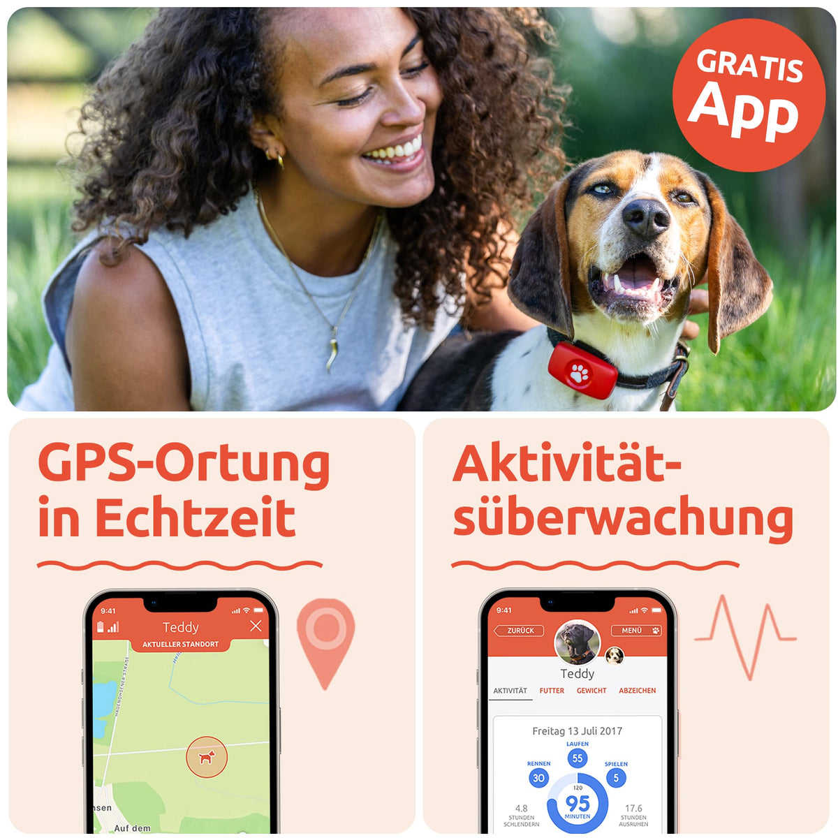 GPS Tracker für Hunde ohne Abo Hundetracker mit unbegrenzter Reichweite für die Hundeortung