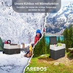 Tragbare Kompressor Kühlbox mit Rollen 47 Liter bis minus 20°C für Auto und Camping mit 230 V Netz
