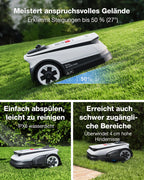 GOAT A1600 LiDAR PRO Care Kit Mähroboter ohne Begrenzungskabel, 1.600 m², 360° Dual LiDAR, 50 % Steigung