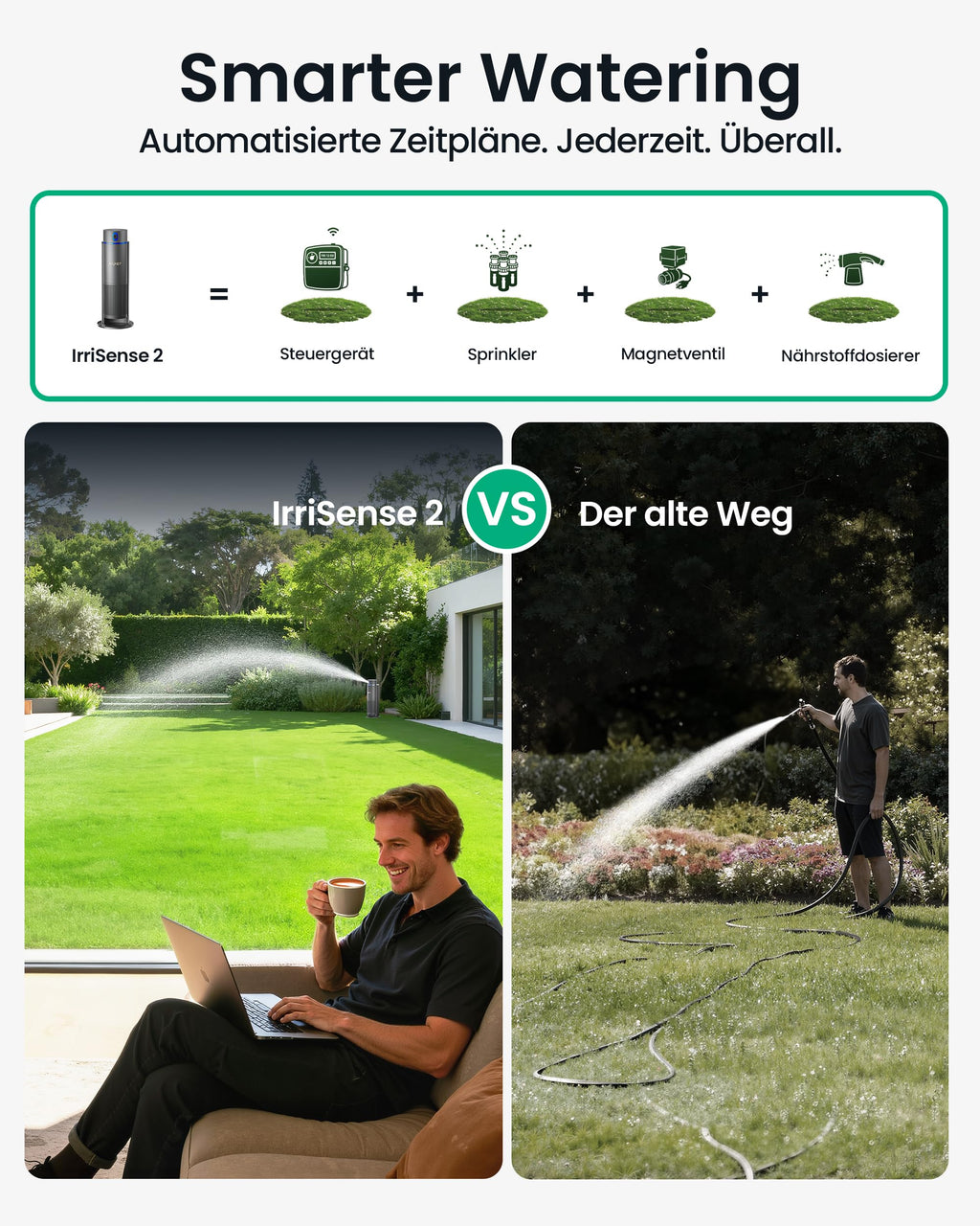 IrriSense 2 smartes Mehrzonen Bewässerungssystem mit Appsteuerung Zeitplanung Regensensor für Rasen bis 445 qm